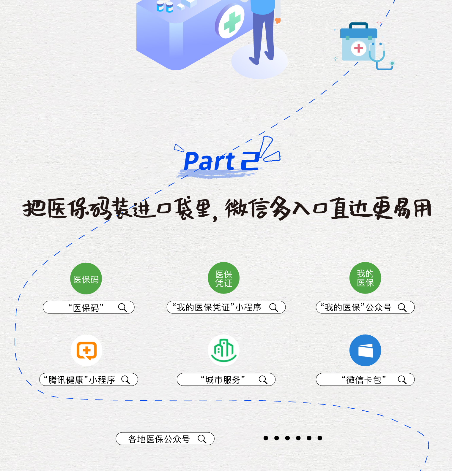 馆陶最新医保取现中介微信方法分析(最方便真实的馆陶急用钱如何提取医保卡里的钱方法)