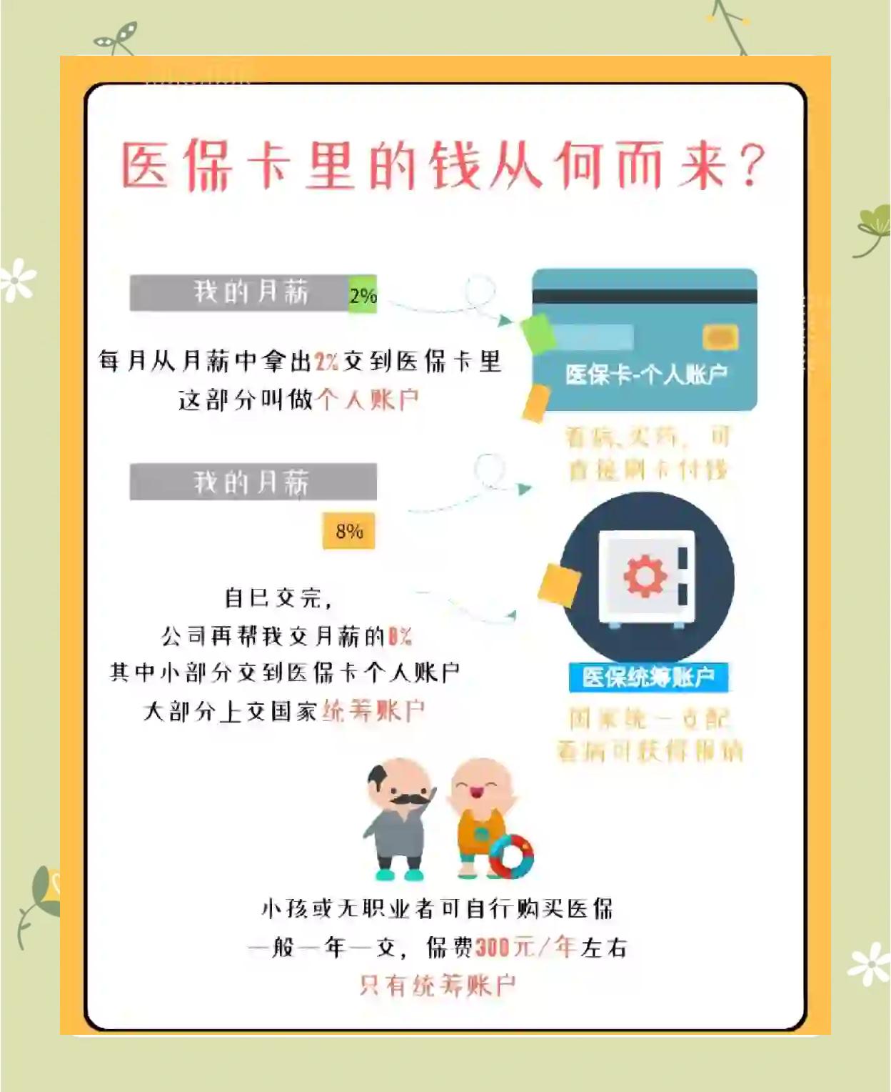馆陶最新怎么把医保卡里的钱取出来方法分析(最方便真实的馆陶医保卡提取现金方法方法)