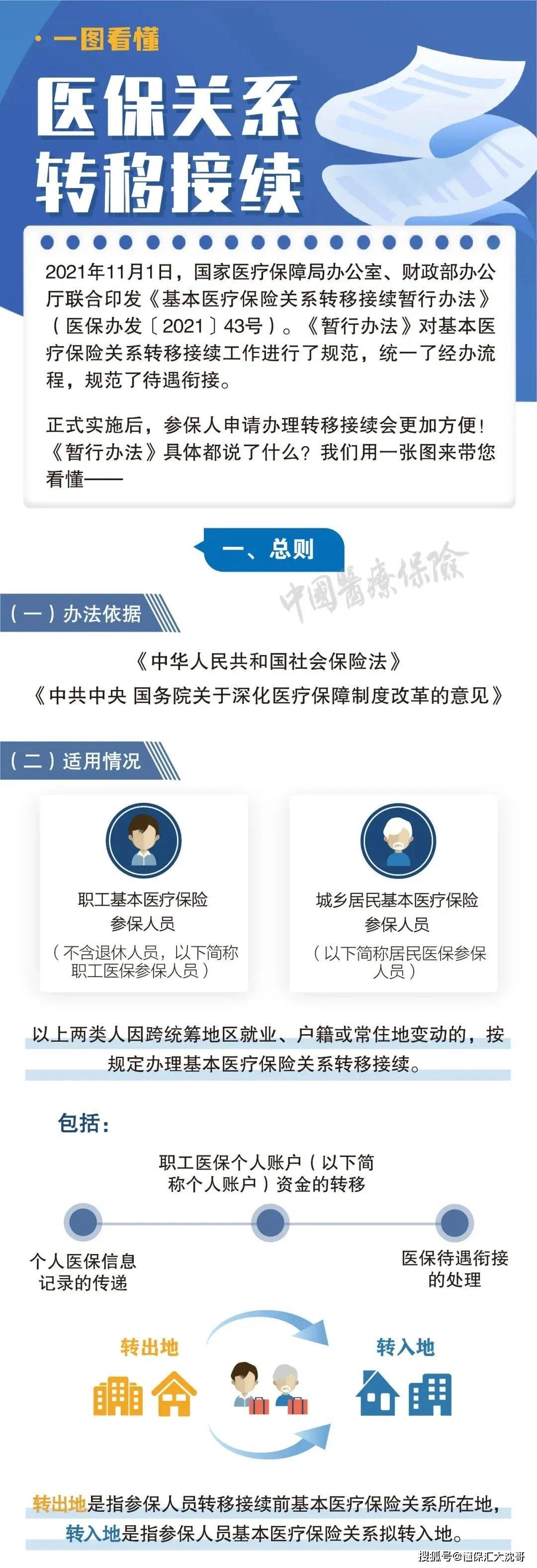 馆陶最新医保怎么套现提现取现方法分析(最方便真实的馆陶医保钱如何套现方法)