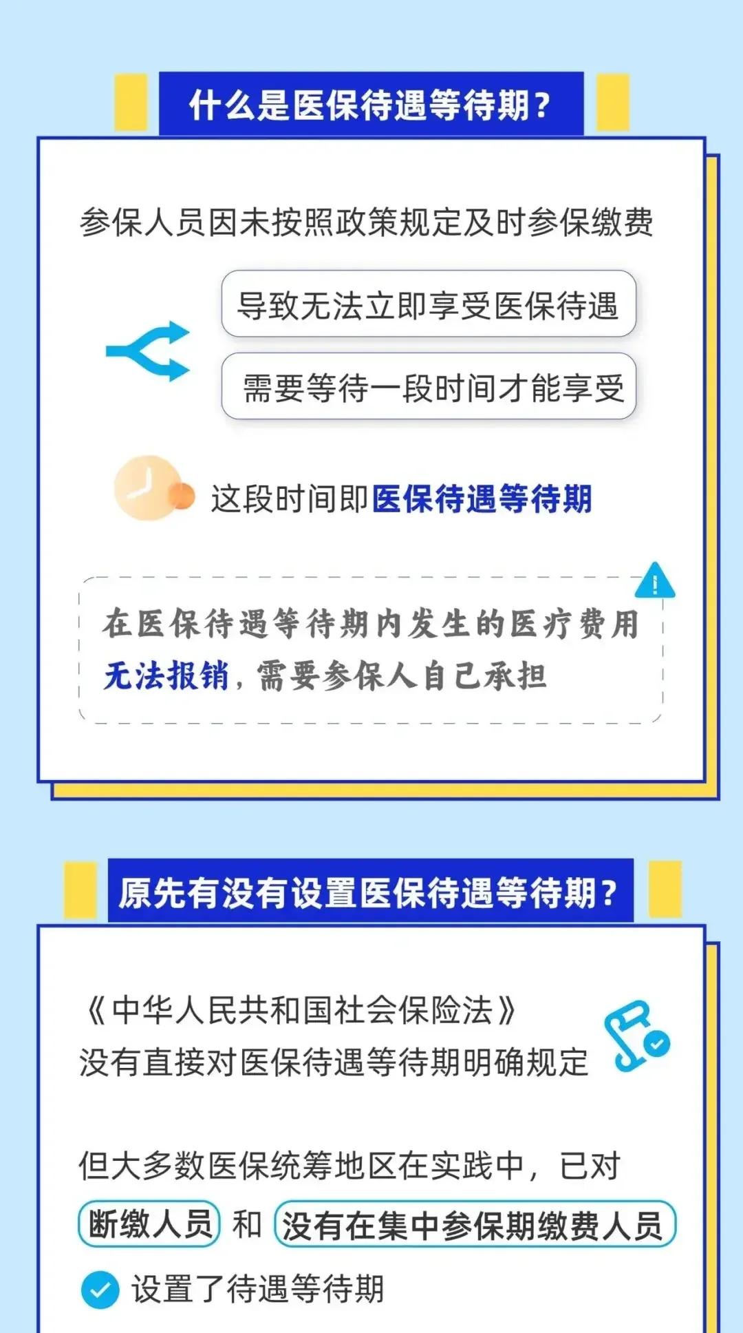 馆陶关于套医保卡联系方式2025的信息