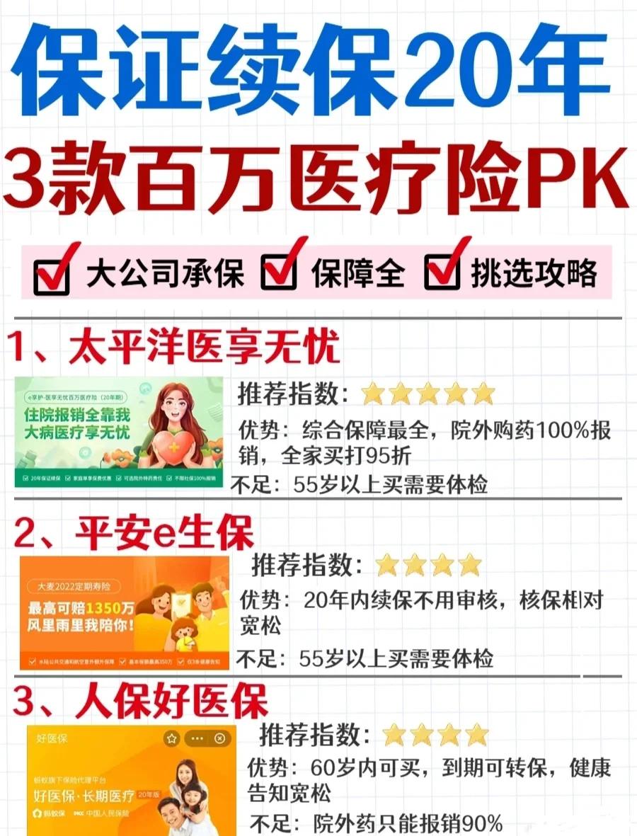 馆陶最新医疗保险60%和100%区别方法分析(最方便真实的馆陶医保缴费比例60%和100%的区别方法)