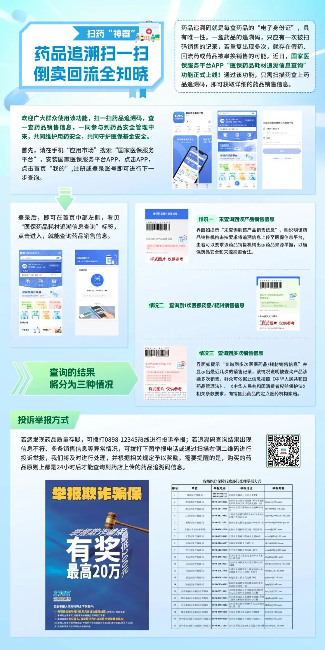 馆陶最新医保套现最简单方法方法分析(最方便真实的馆陶医保套现最简单方法有哪些方法)