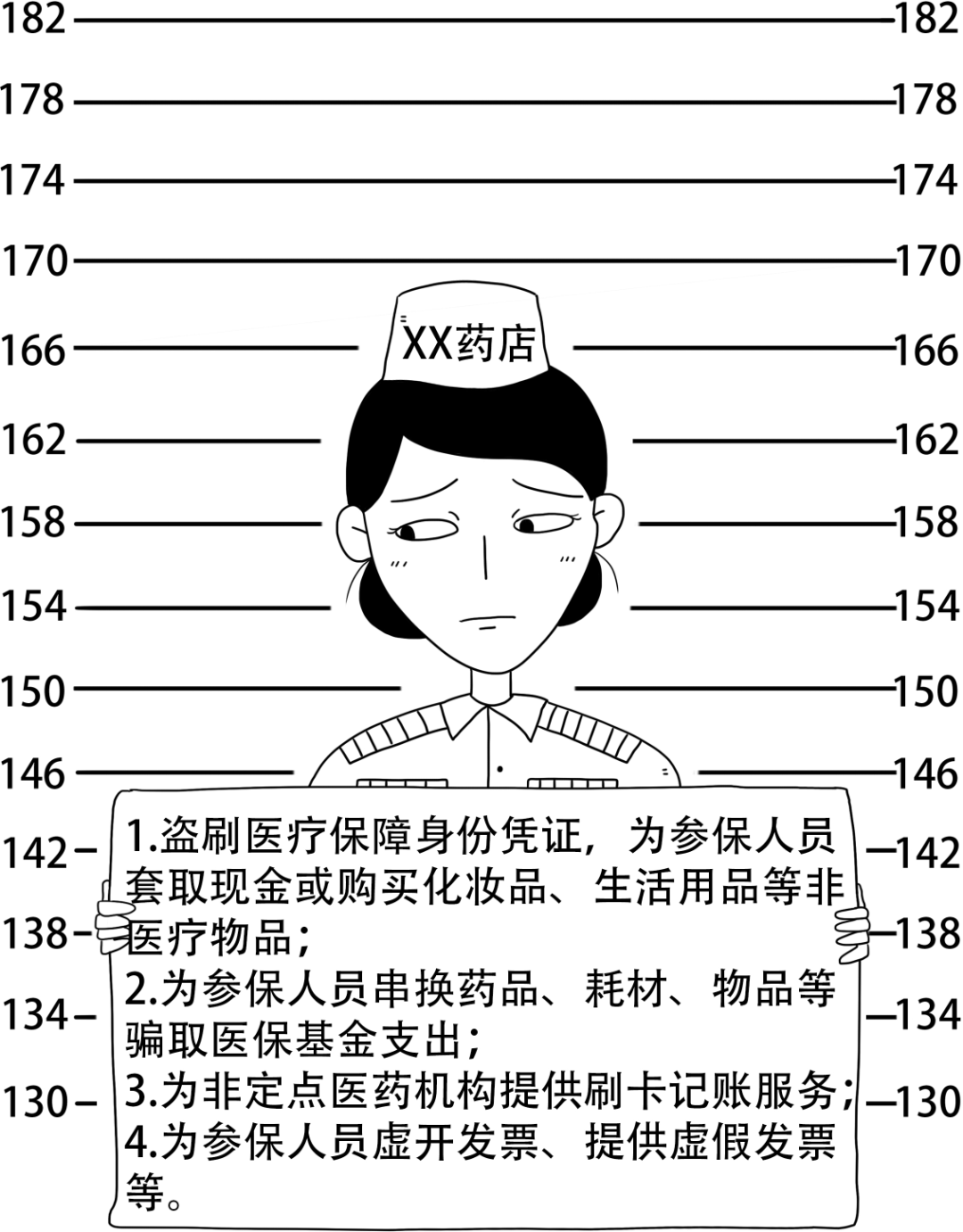 馆陶最新医保换现金违法吗方法分析(最方便真实的馆陶医保换现金违法吗怎么办方法)
