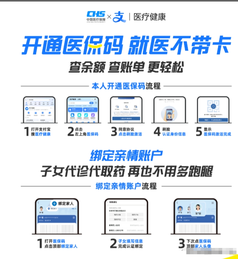 馆陶最新医保余额怎么套出来方法分析(最方便真实的馆陶医保余额怎么套出来的方法)