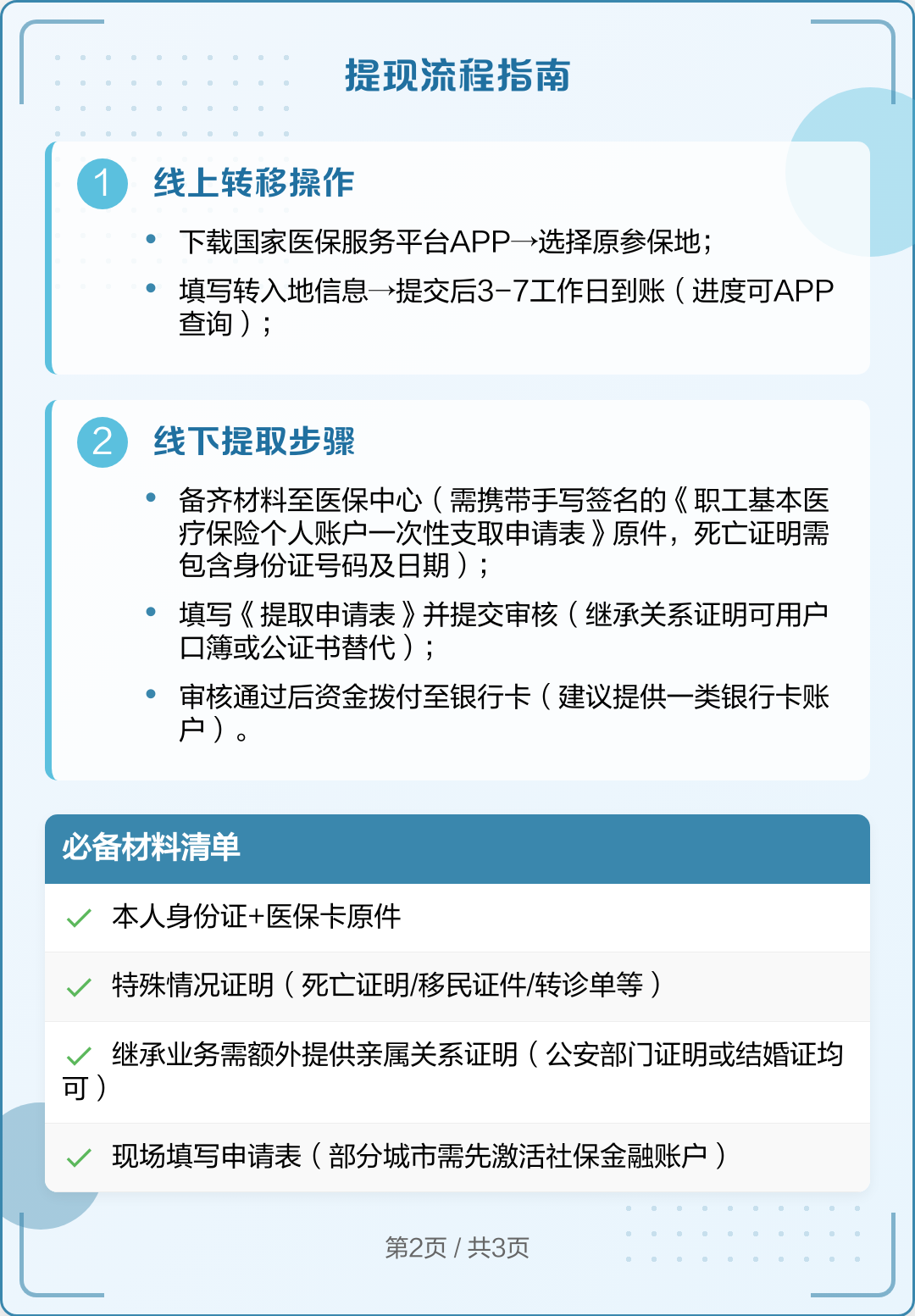 馆陶最新医保卡里的钱怎么取出来方法分析(最方便真实的馆陶去逝后医保卡里的钱怎么取出来方法)