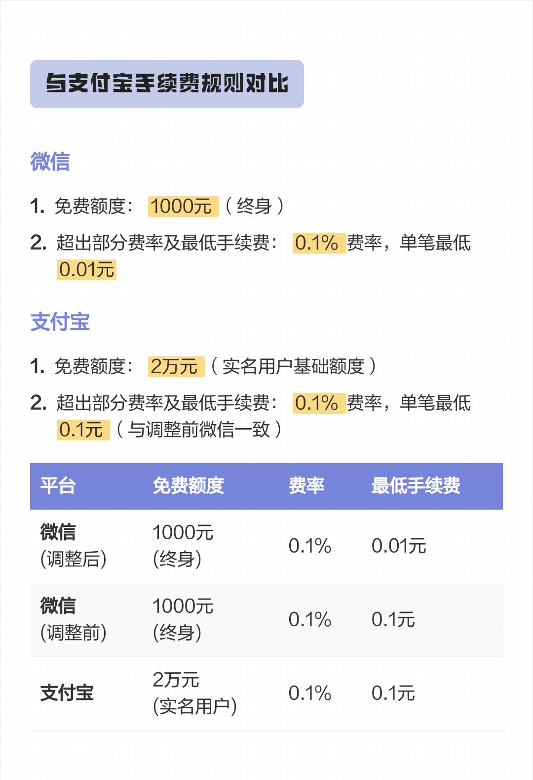 馆陶最新医保小额提取代办200以内微信方法分析(最方便真实的馆陶300以内医保提取微信方法)